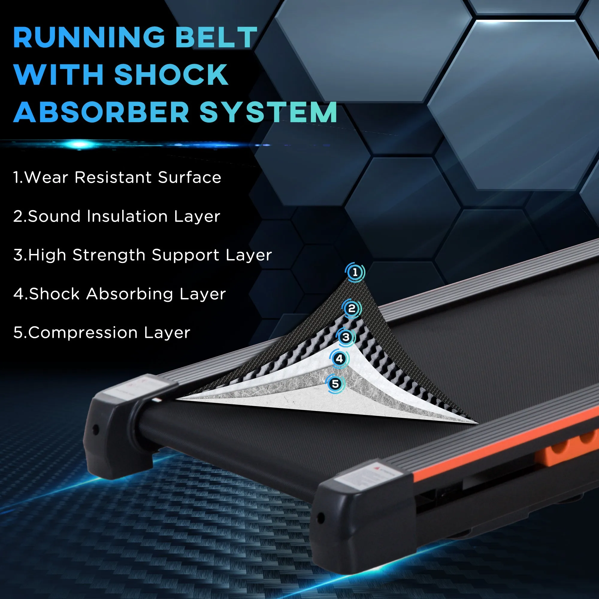 Walking Treadmill - Get your fitness into gear with this foldable treadmill